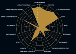 Alunni Caffè Luigina Espresso 7 Alunni Caffè Luigina Espresso -Kaffeegetränke Luigina Espresso kaffee5n4nZwmobaINx