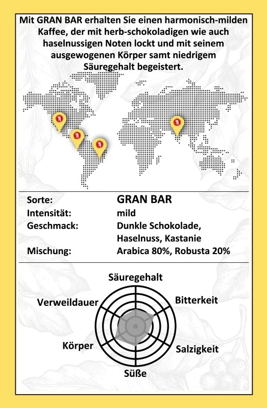Mocambo Gran Bar Espresso 2 Mocambo Gran Bar Espresso – Bild 2
